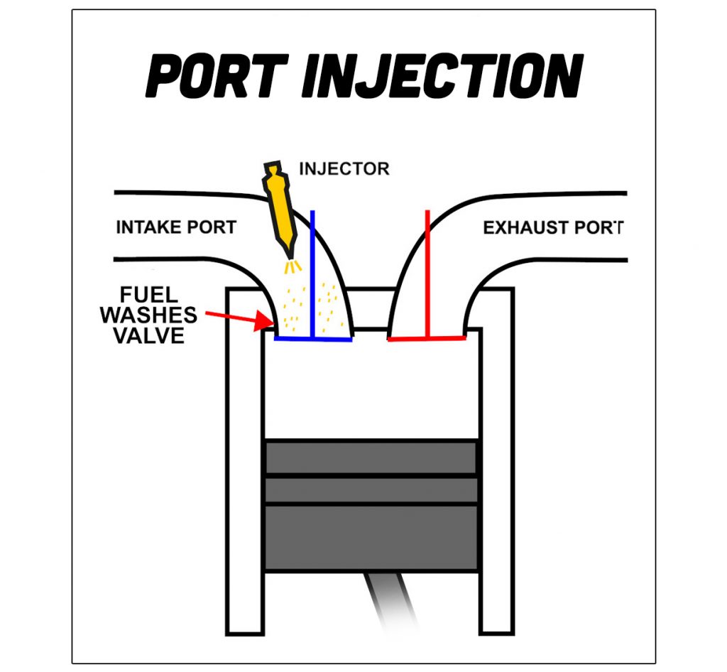 How Mechanics Use Walnuts To Fix Car Engines The Autopian
