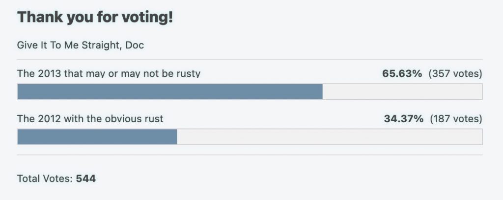 Sbsd 95 Poll