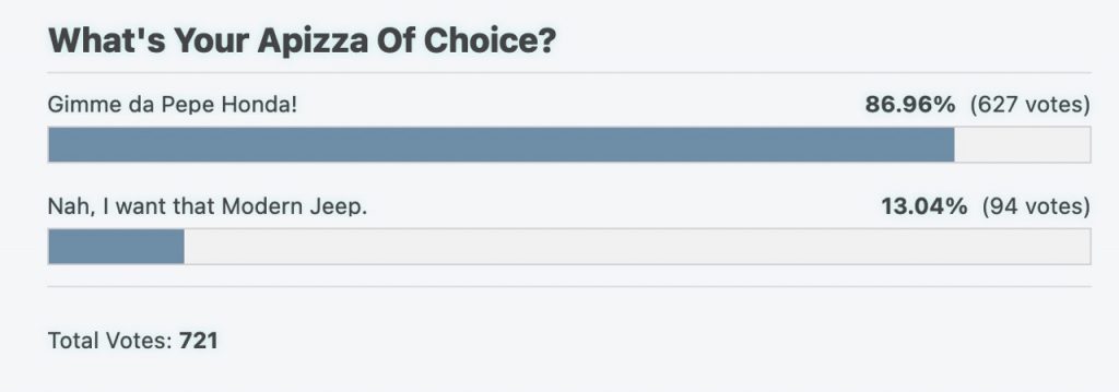 Sbsd Poll 9 4 2025