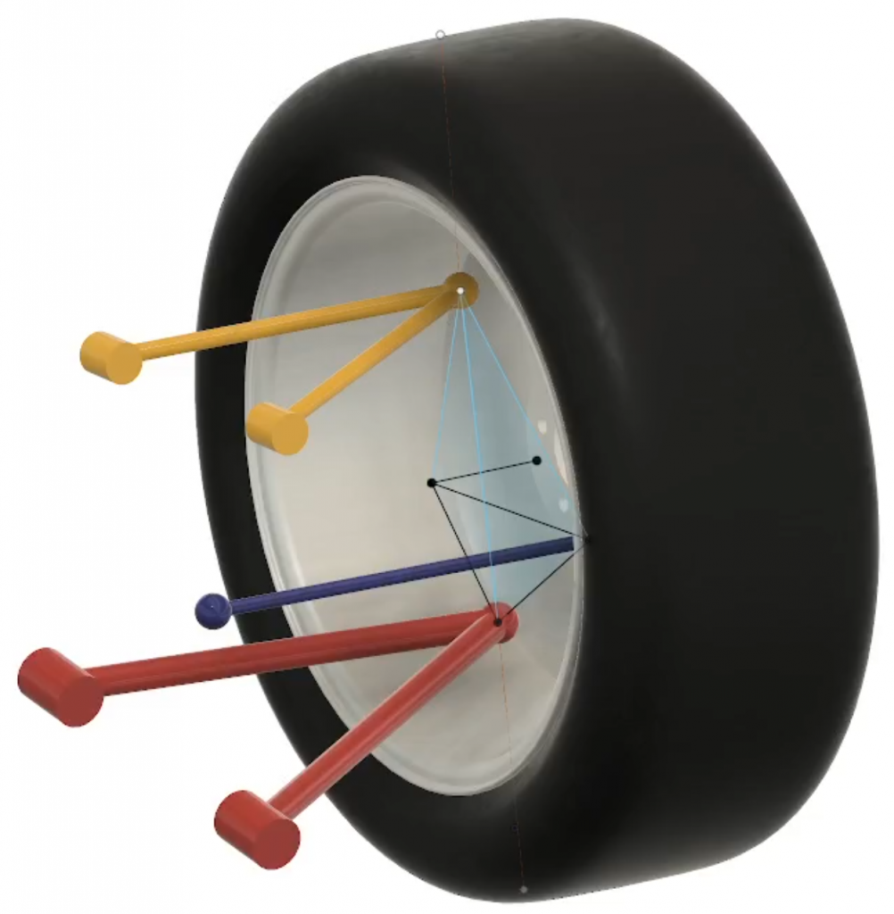 Sla Suspension