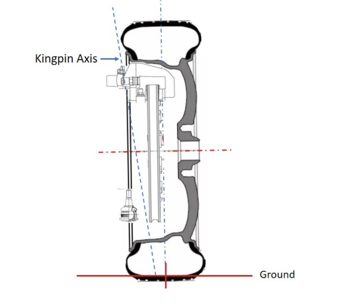 I'm A Former Tesla Suspension Engineer And I Need To Tell You Why The