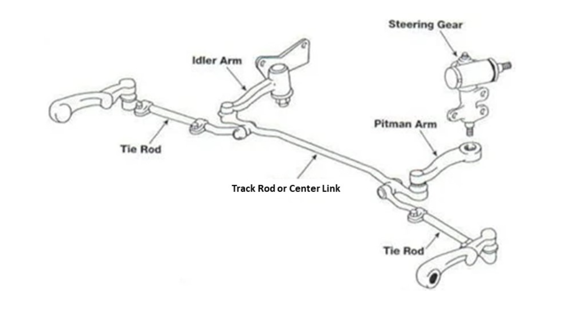 Here's Why Car Wheels Are So Flat These Days (And No, It's Not Just