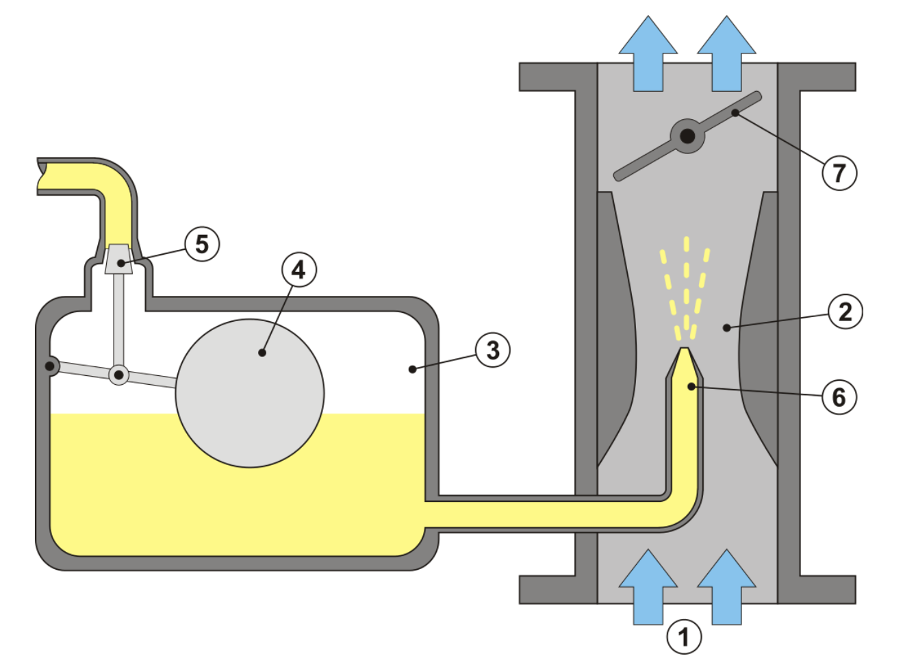 I’m A French Aerospace Engineer Here To Teach You About Car