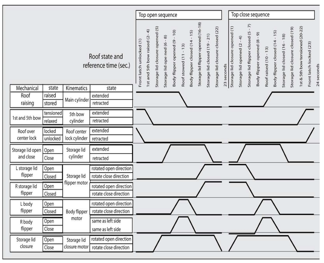 Screenshot 2025 09 15 At 3.37.17 pm