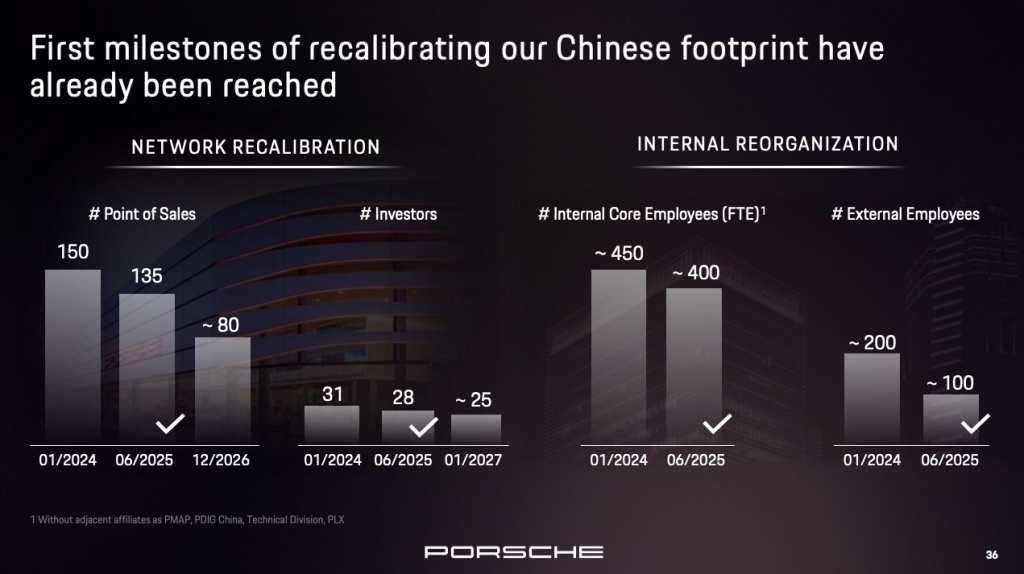 Screenshot 2025 10 24 At 3.18.32 pm