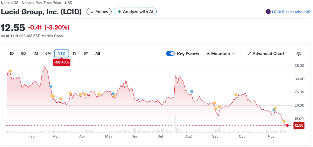 Screenshot 2025 11 19 At 11.01.37 am