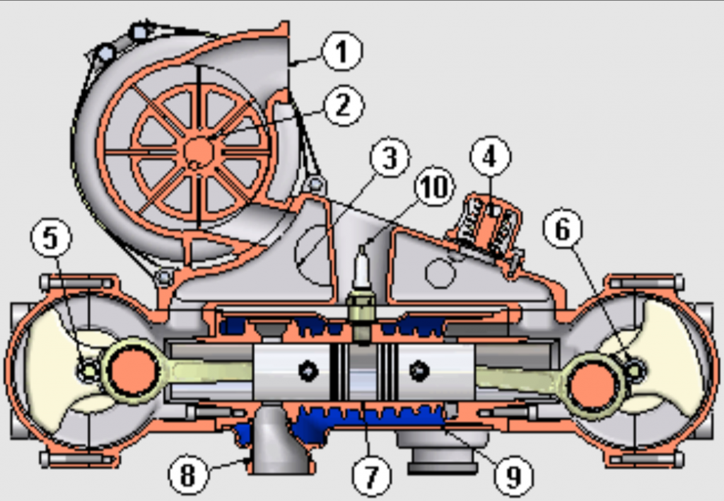 The Most Complicated Diesel Engine Ever Had 3 Blocks, 18 Cylinders, 36 ...