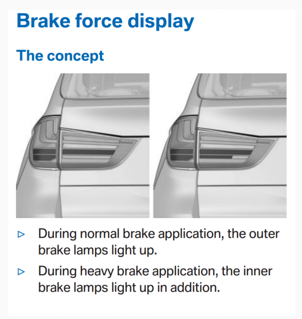 Researchers Have Been Talking About Front Brake Lights For Decades