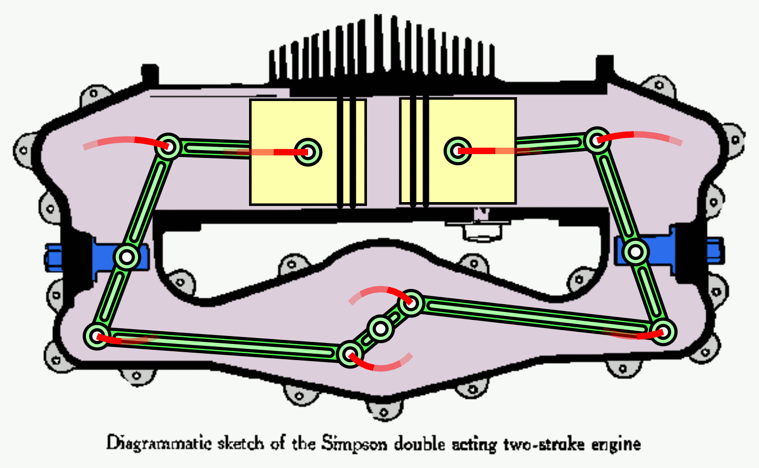 Simpson's Balanced 2 Stroke Of 1914 High Res Animation