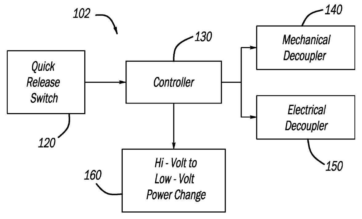 Stellantis Battery Drop Sequence