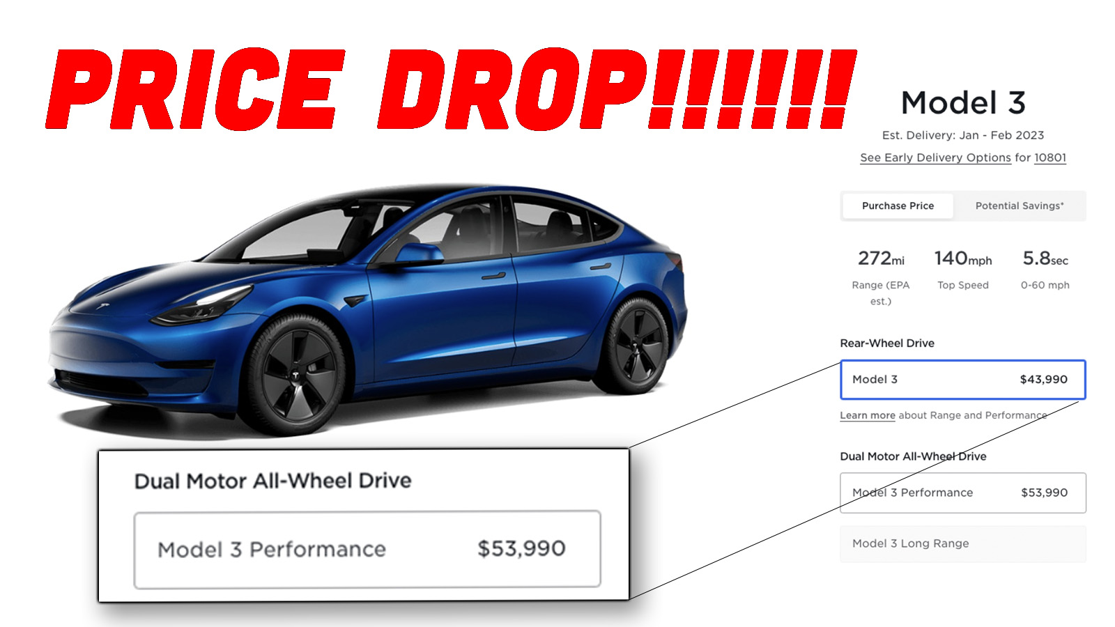 How Much Is a Tesla Model 3? Cost History, Price Drops, Fluctuations