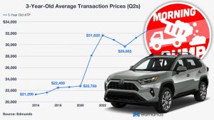 Tmd Chart Rav4