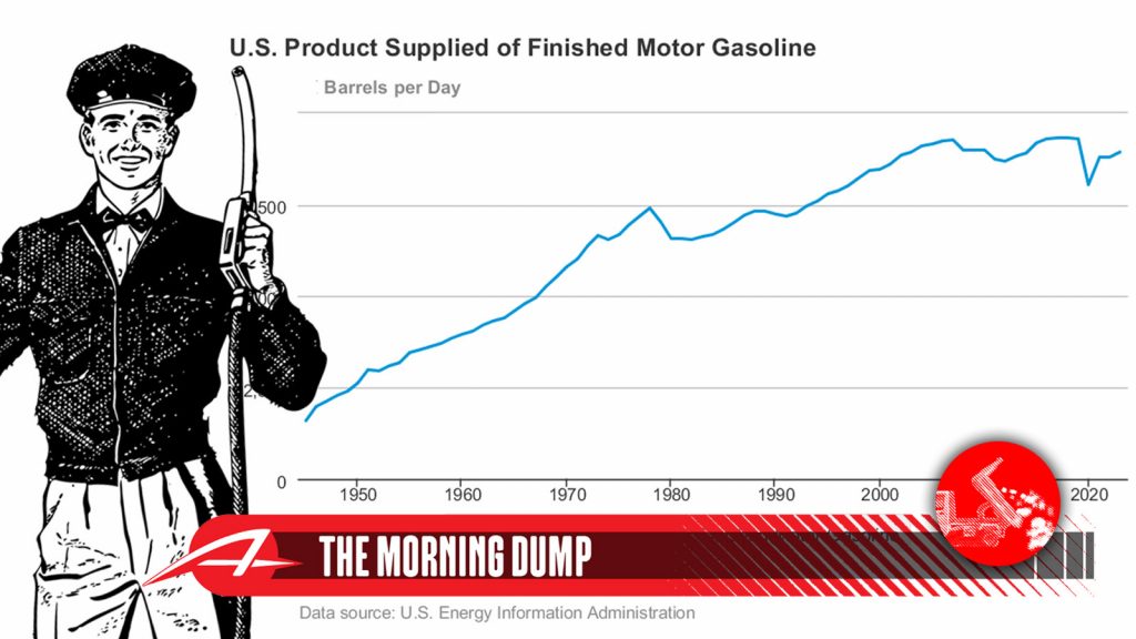 Tmd Peak Gas Ts