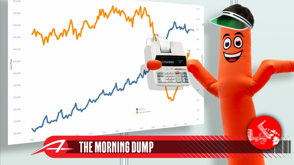 Tmd Top Prices Down