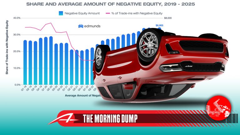 Tmd Upside Down Durango Ts