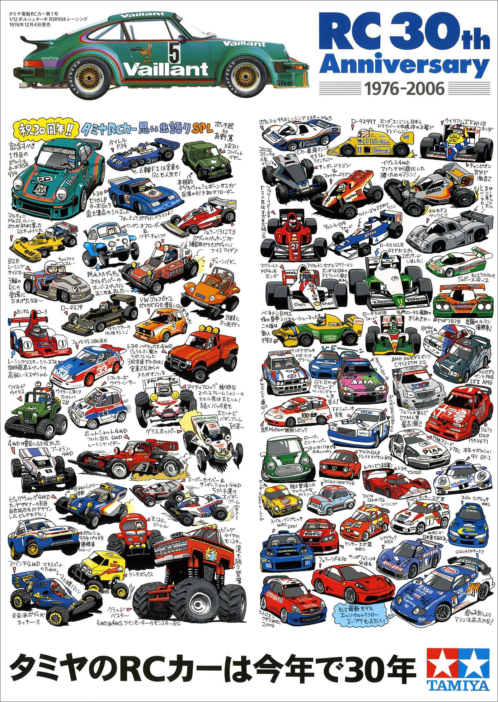 Tamiya 30th Stroke