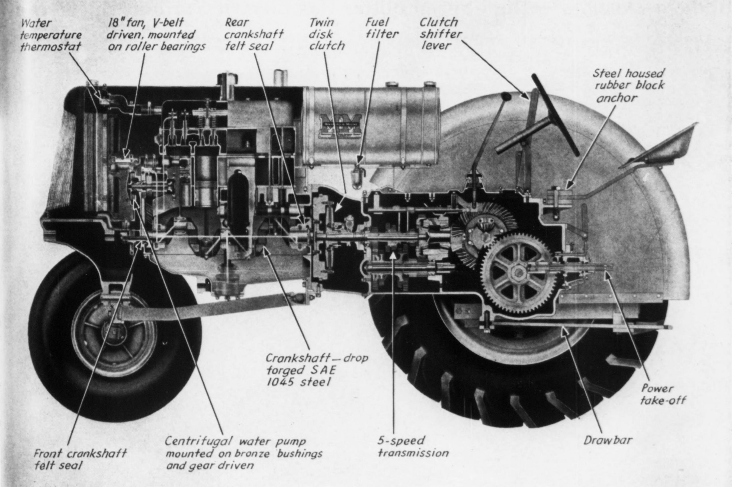 Udlx Cutaway