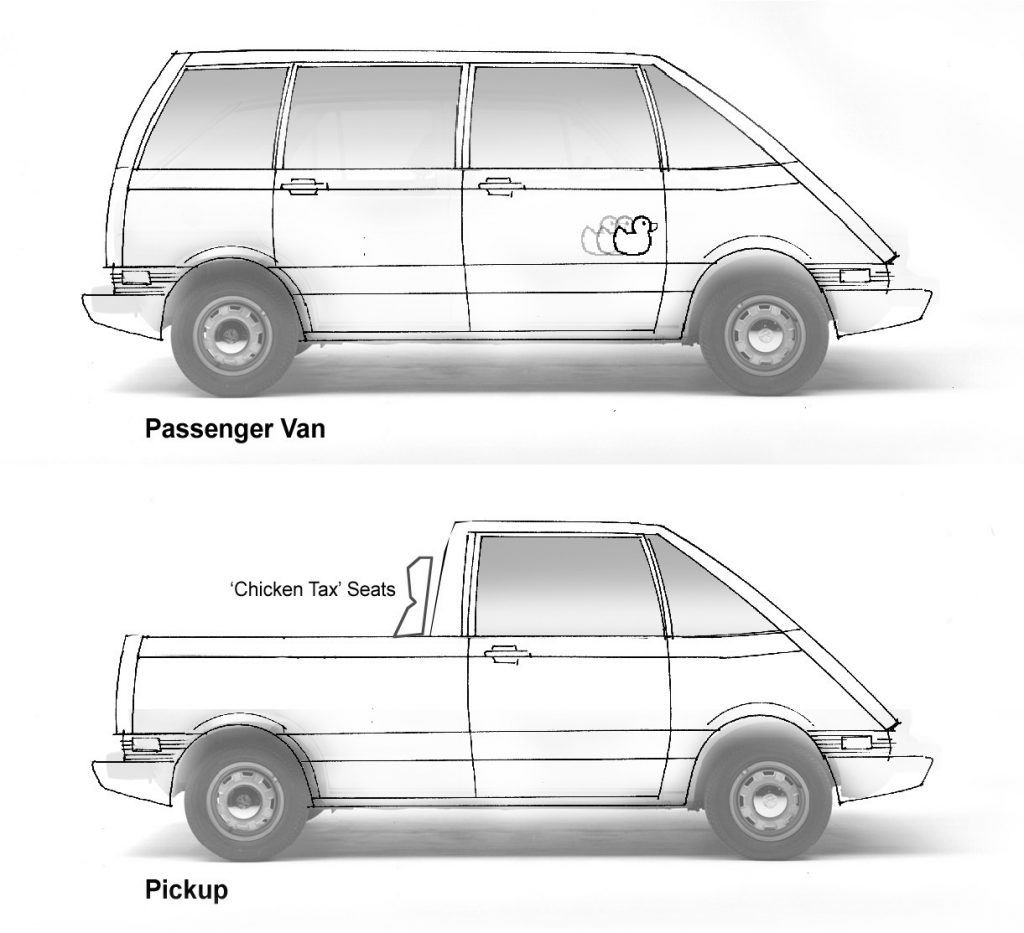 A Daydreaming Designer Looks At An Alternate Van Reality for Volkswagen ...