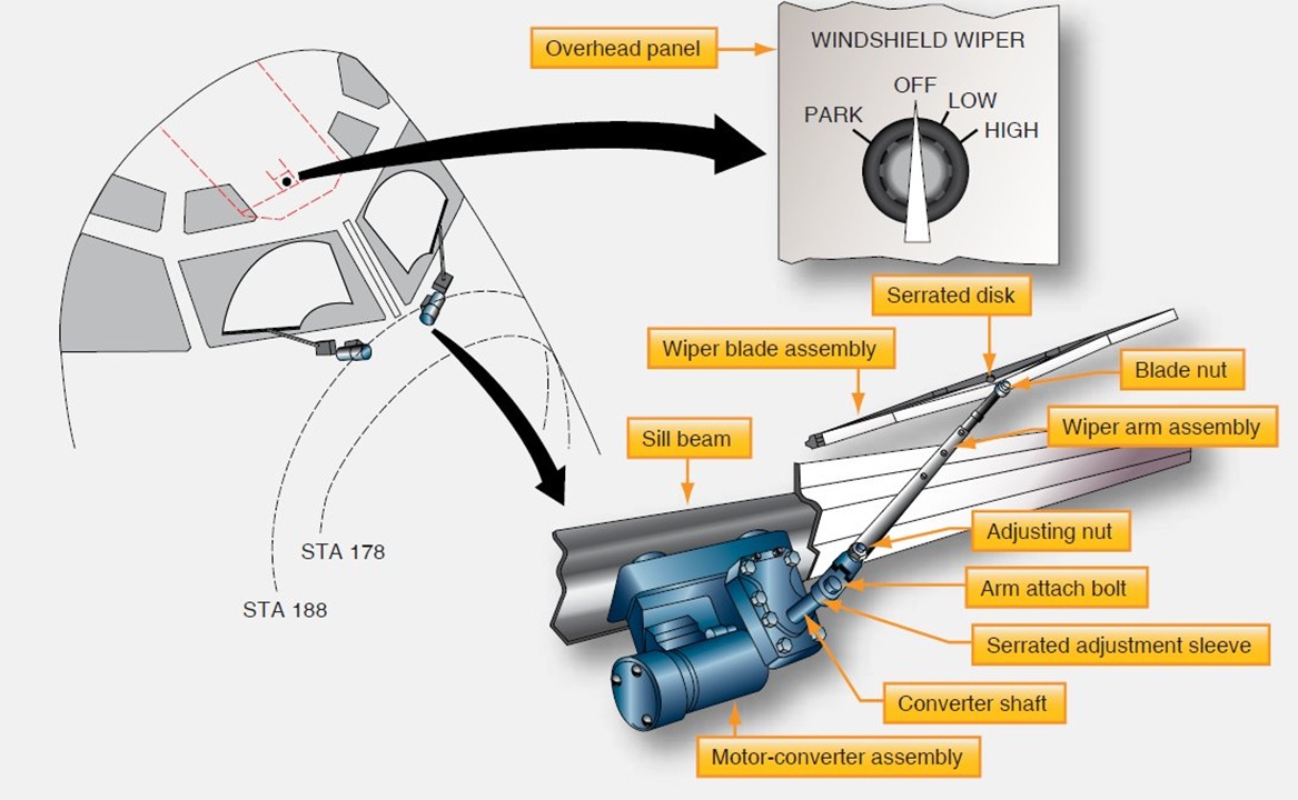 Windshield Wipers