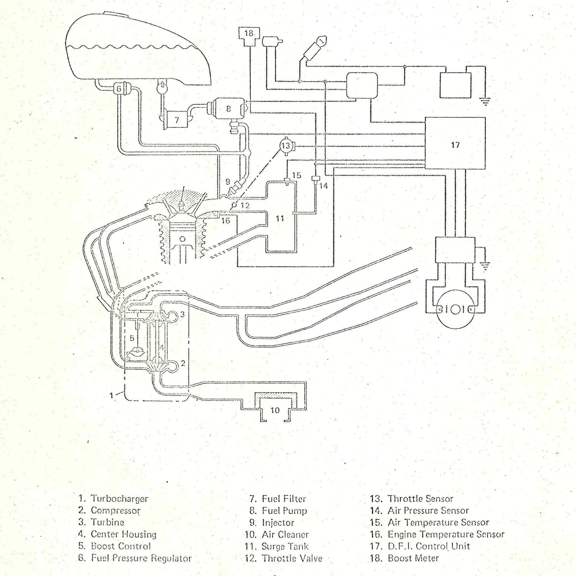 Zx750 Technical Training Notes Images 5
