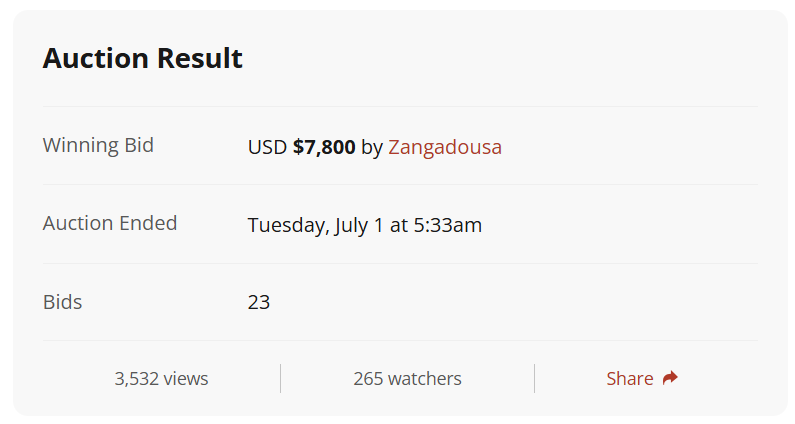 Bat Auction Result