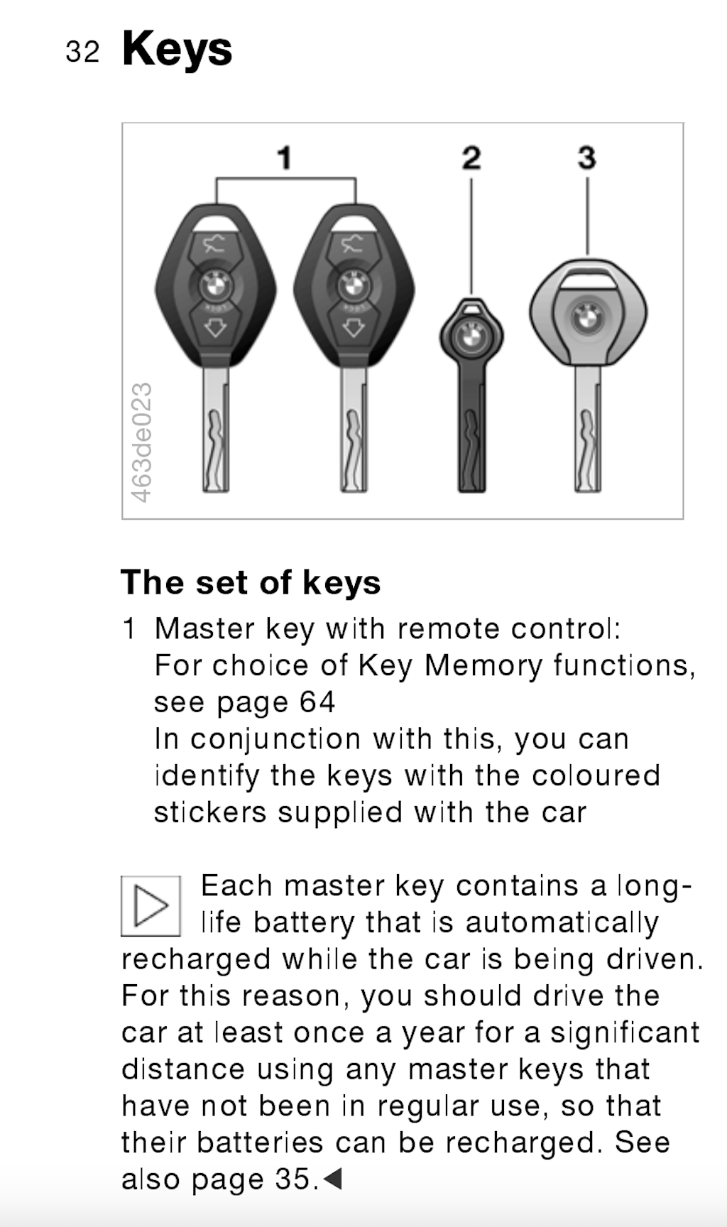 Bmw Ignition Charging Diamond Key