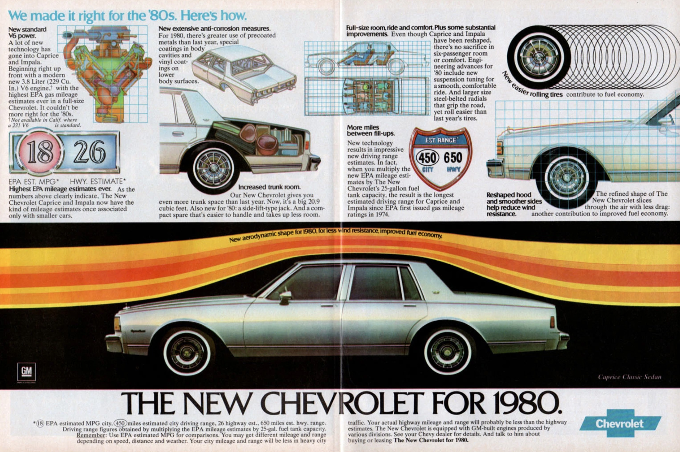 Caprice Ad 80 5 24