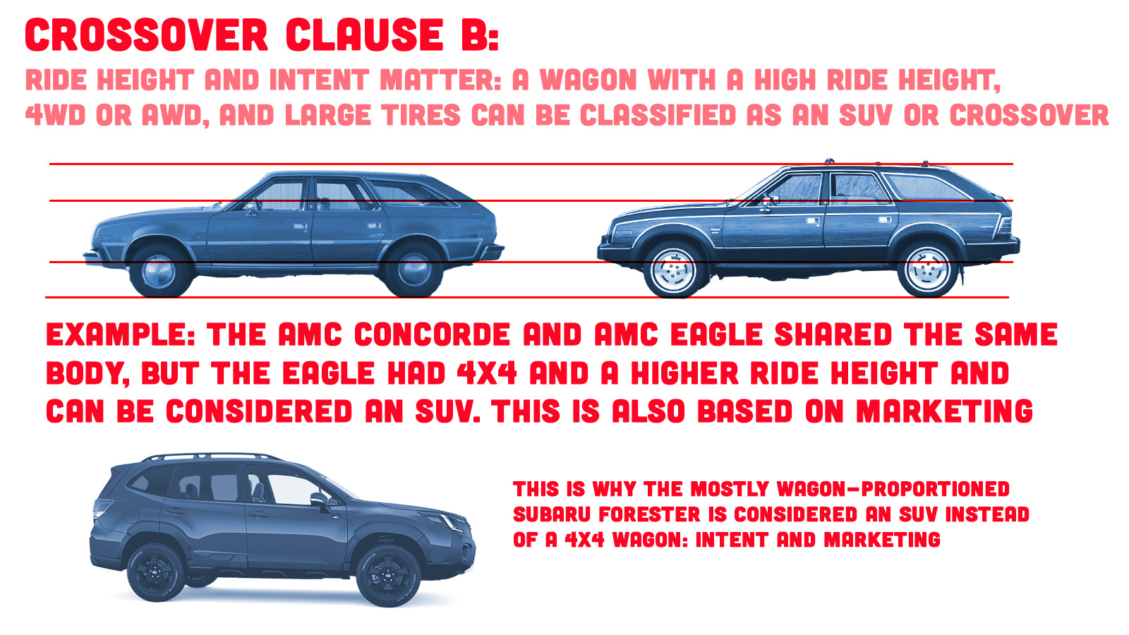 These Are The New Rules Of What Makes A Car A Station Wagon - 38