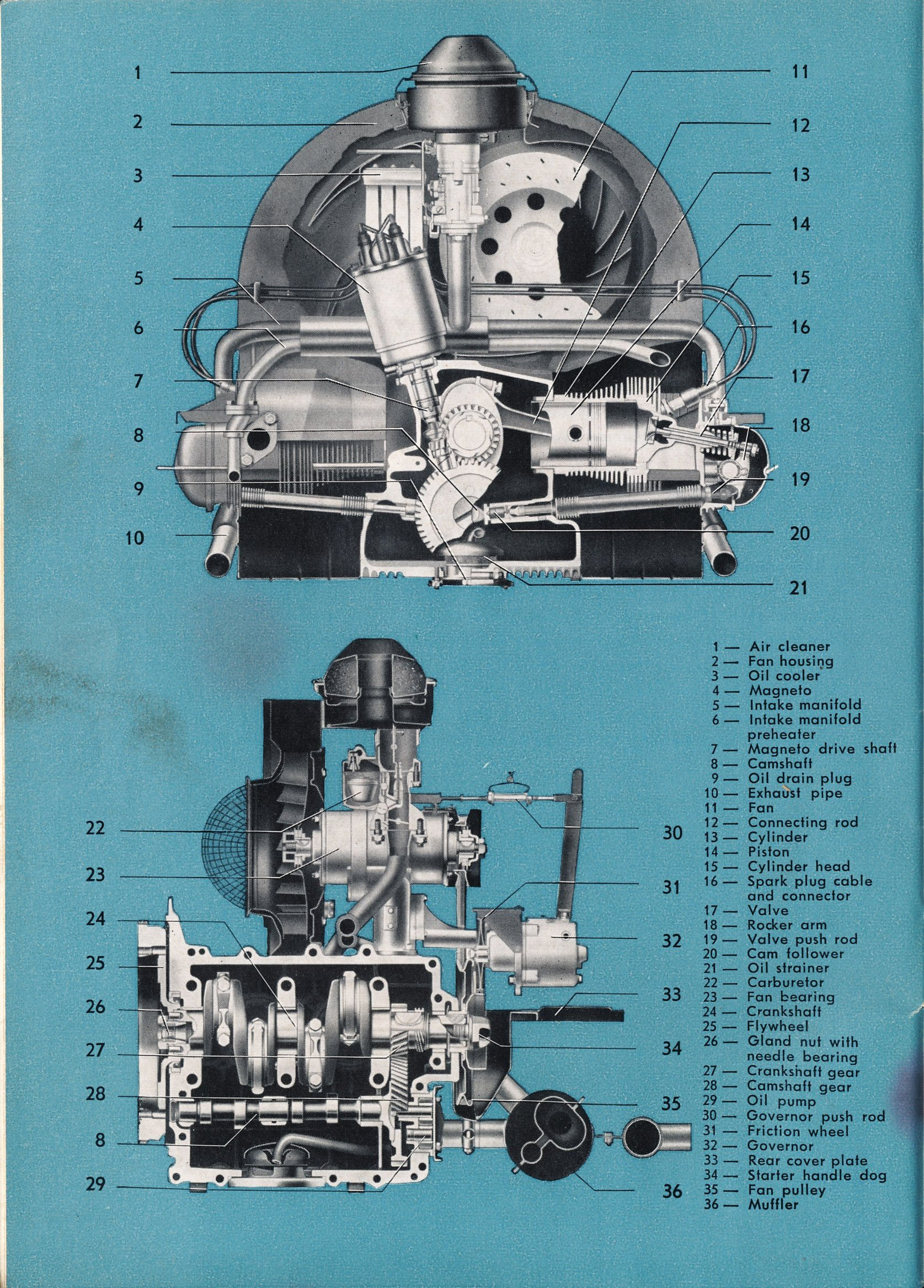 Cs 62 Vwindustrial Cutaway