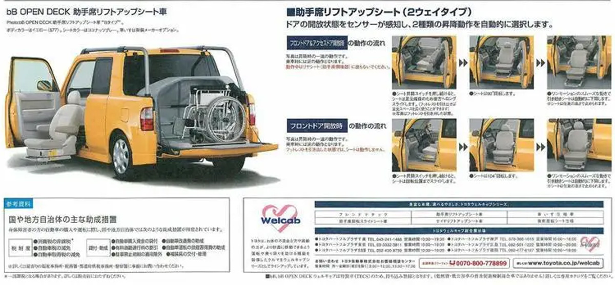 Toyota's Only Production Vehicle With A Midgate Was Wonderful And