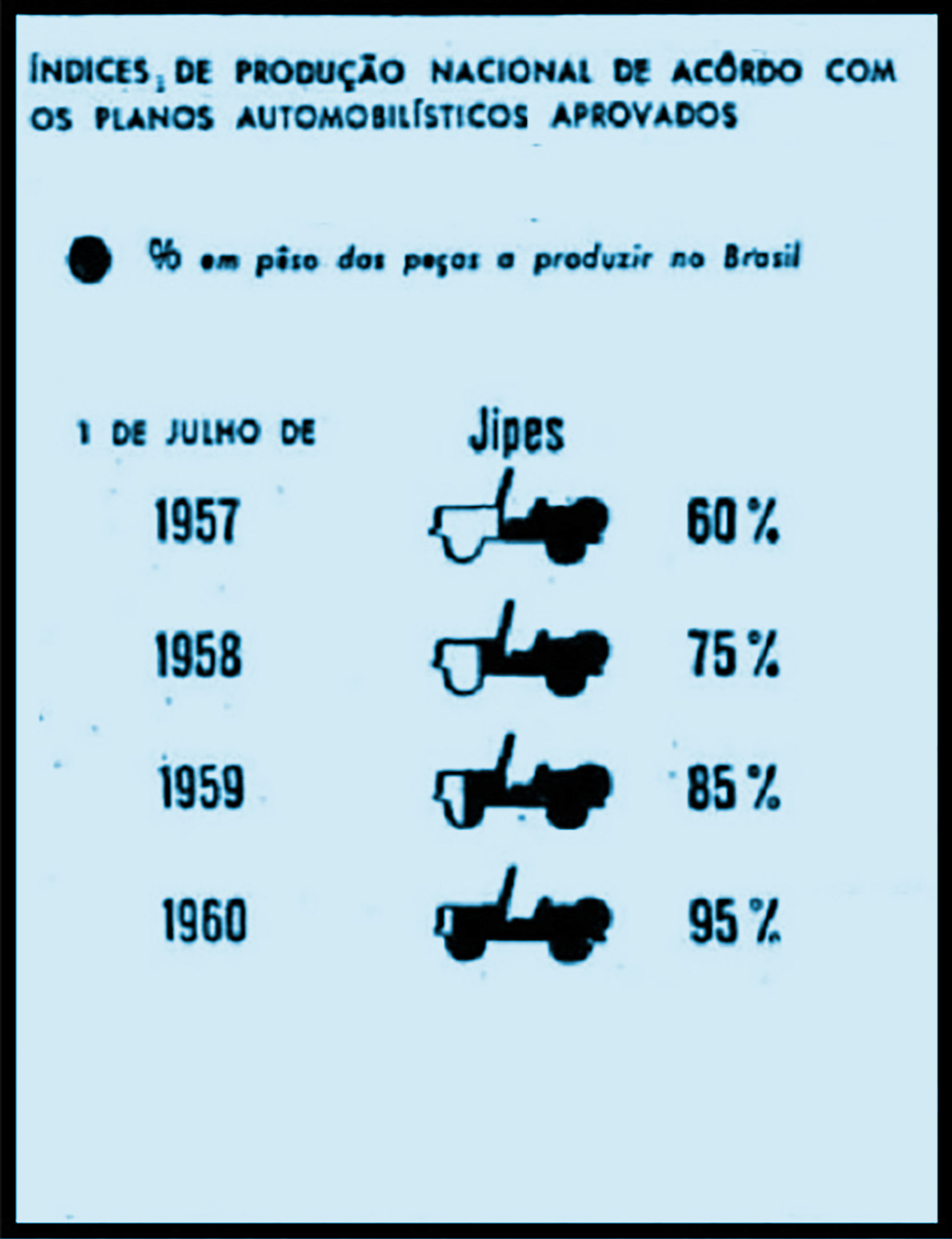 Cs Camdango Localpercent