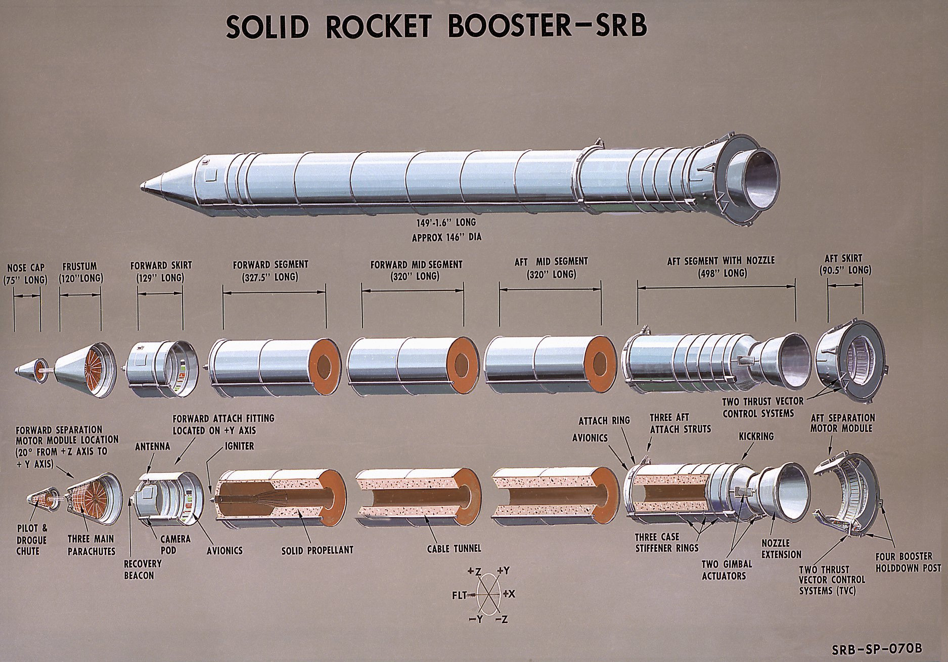 Cs Challenger Srb 1