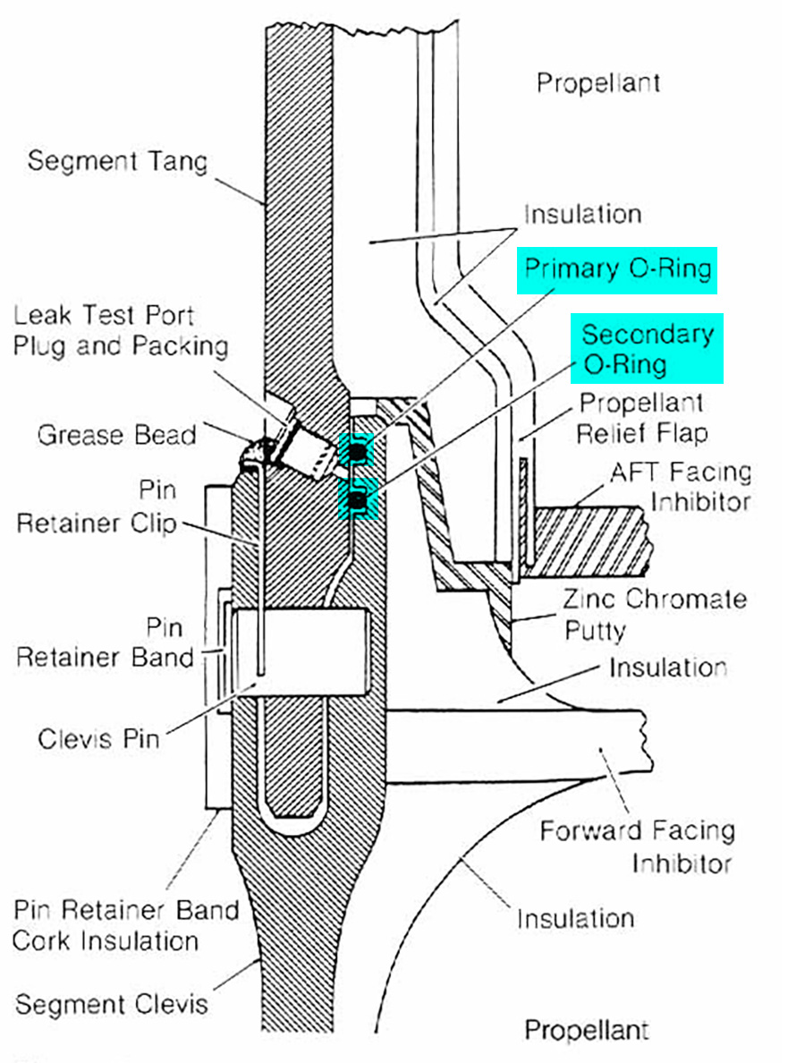 Cs Challenger Srbjoint