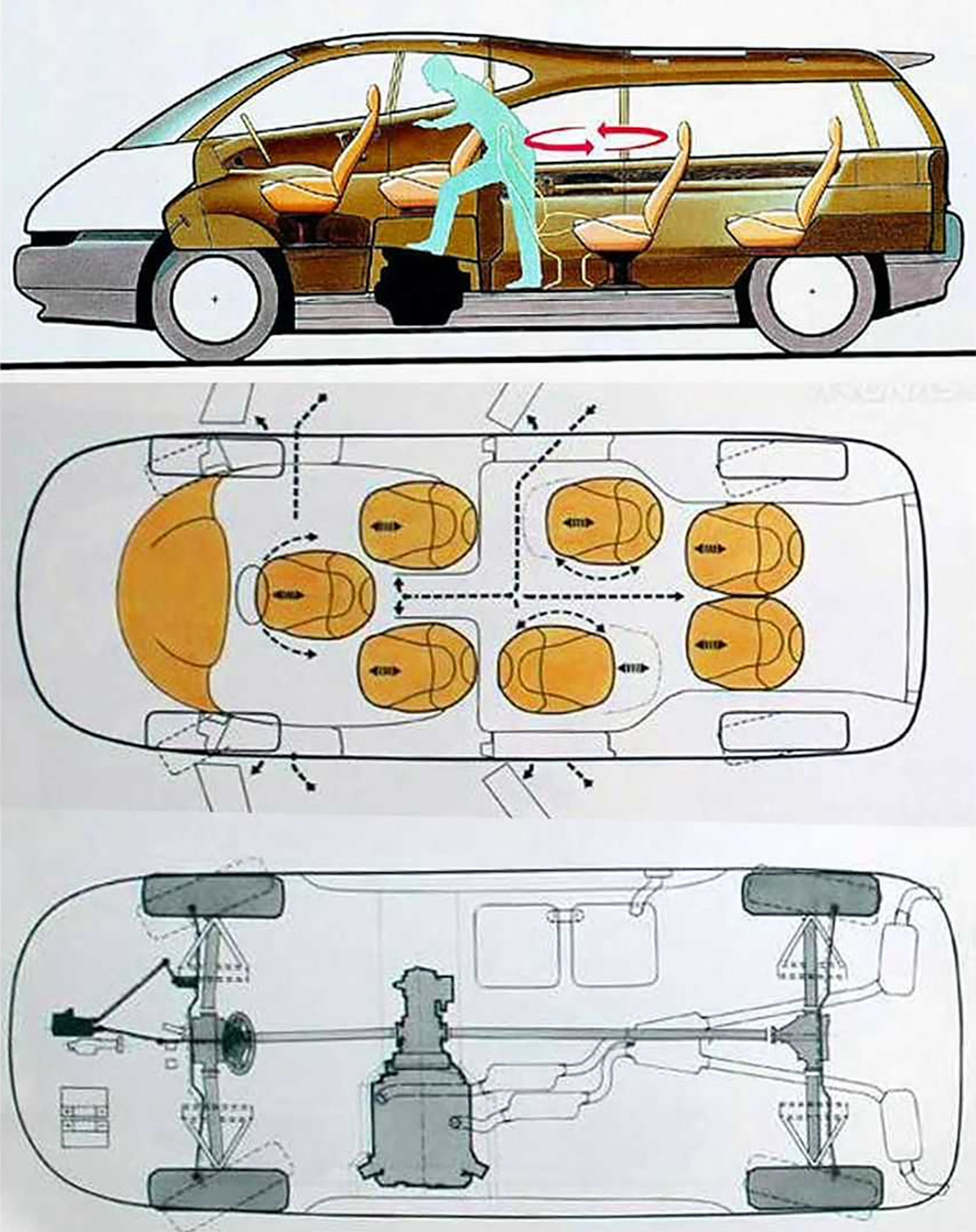 Cs Columbus Diagram