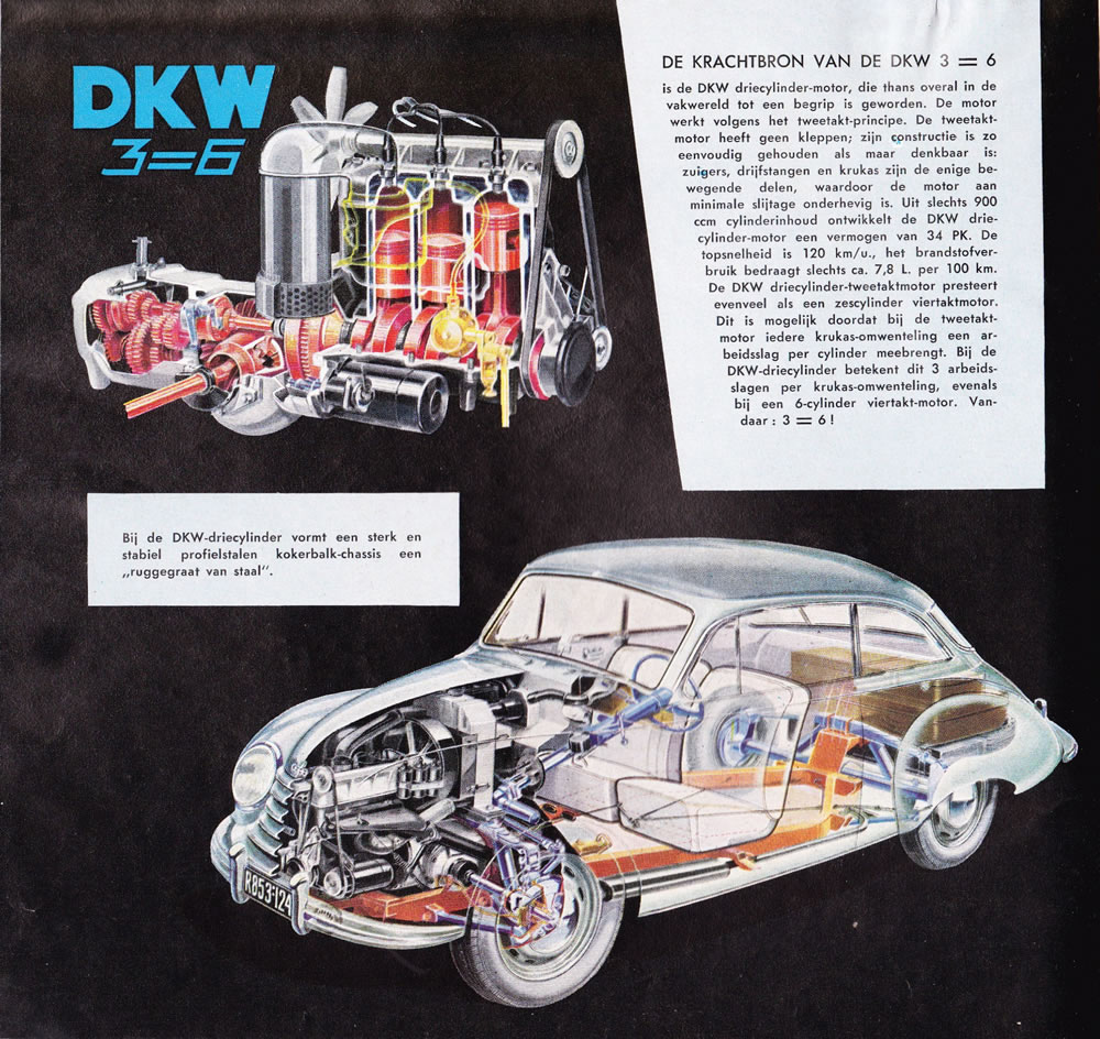 Cs Dkw3=6 1