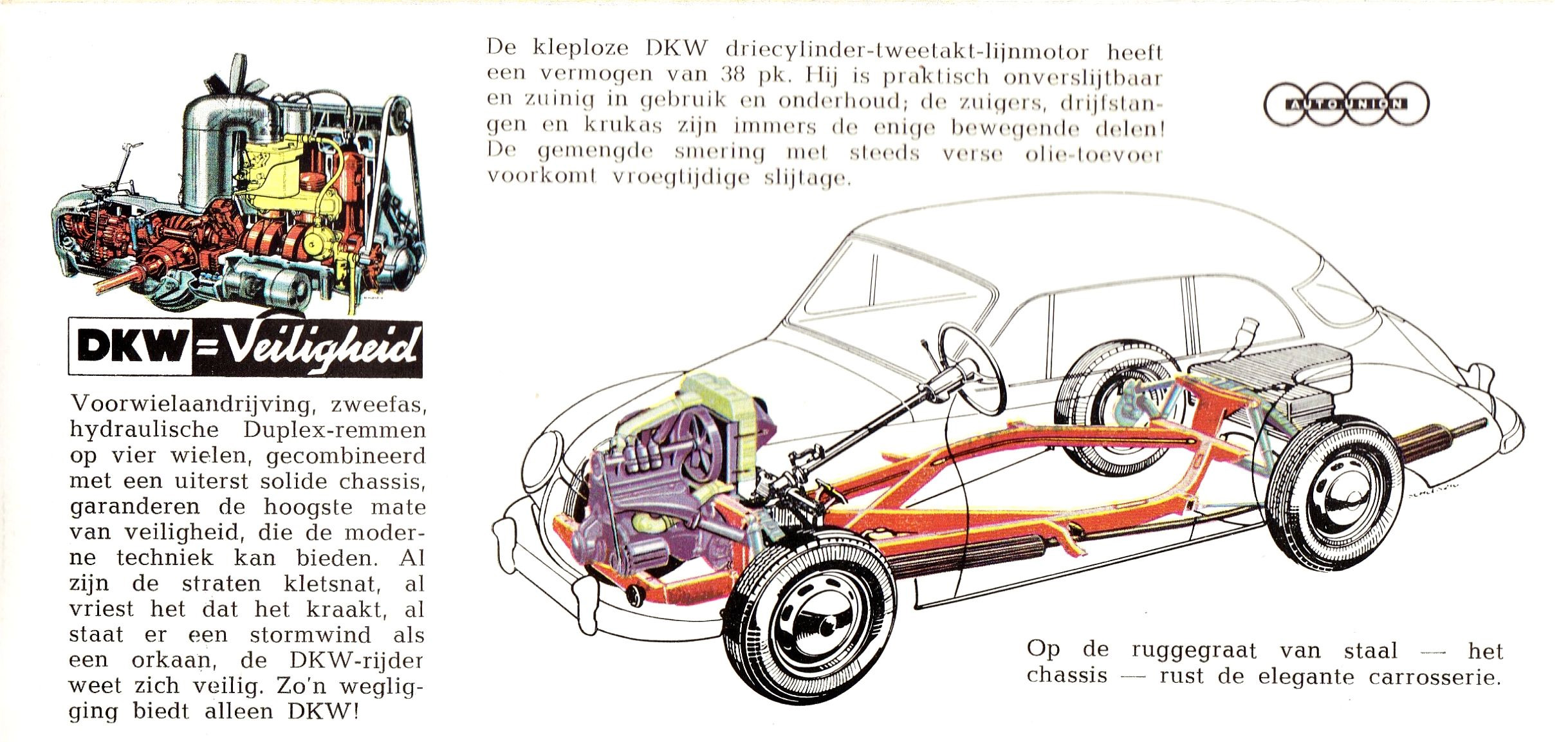Cs Dkw3=6 4
