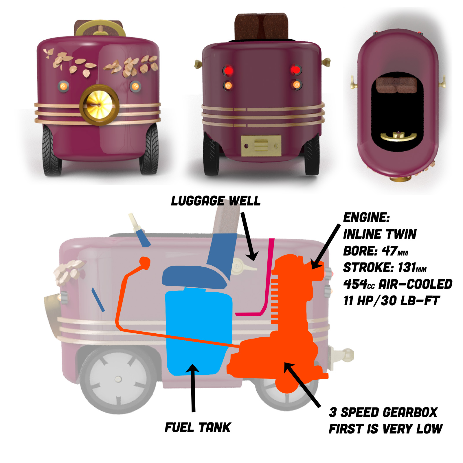 Cs Emilycar Diag
