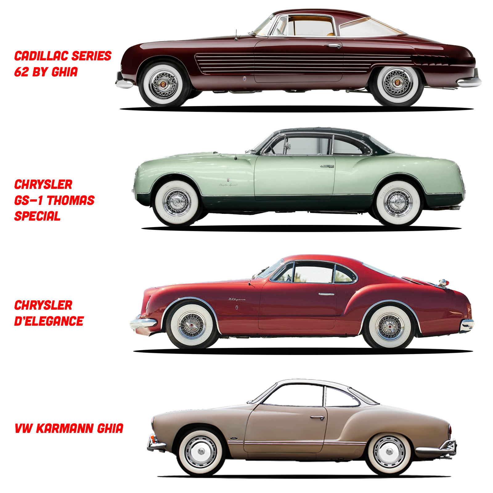 Cs Ghia Variations