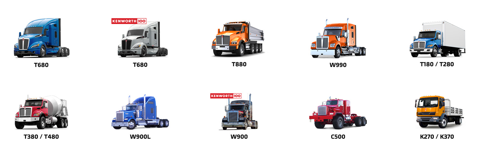 Cs Kenworthlineup