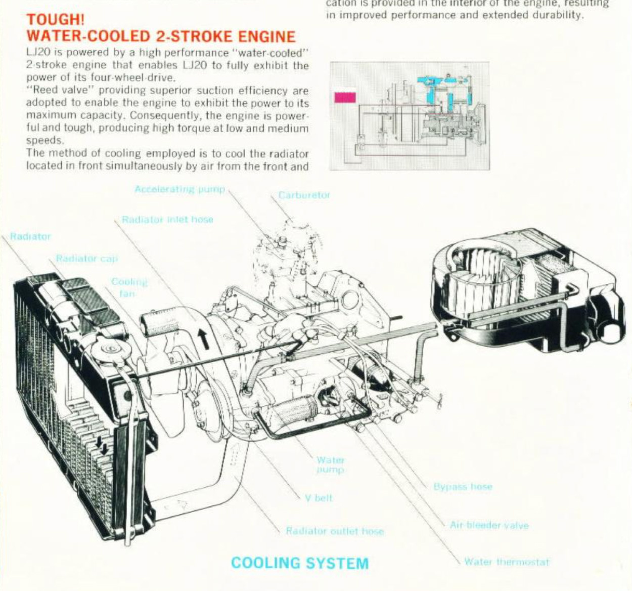 Cs Lj20 Cooling