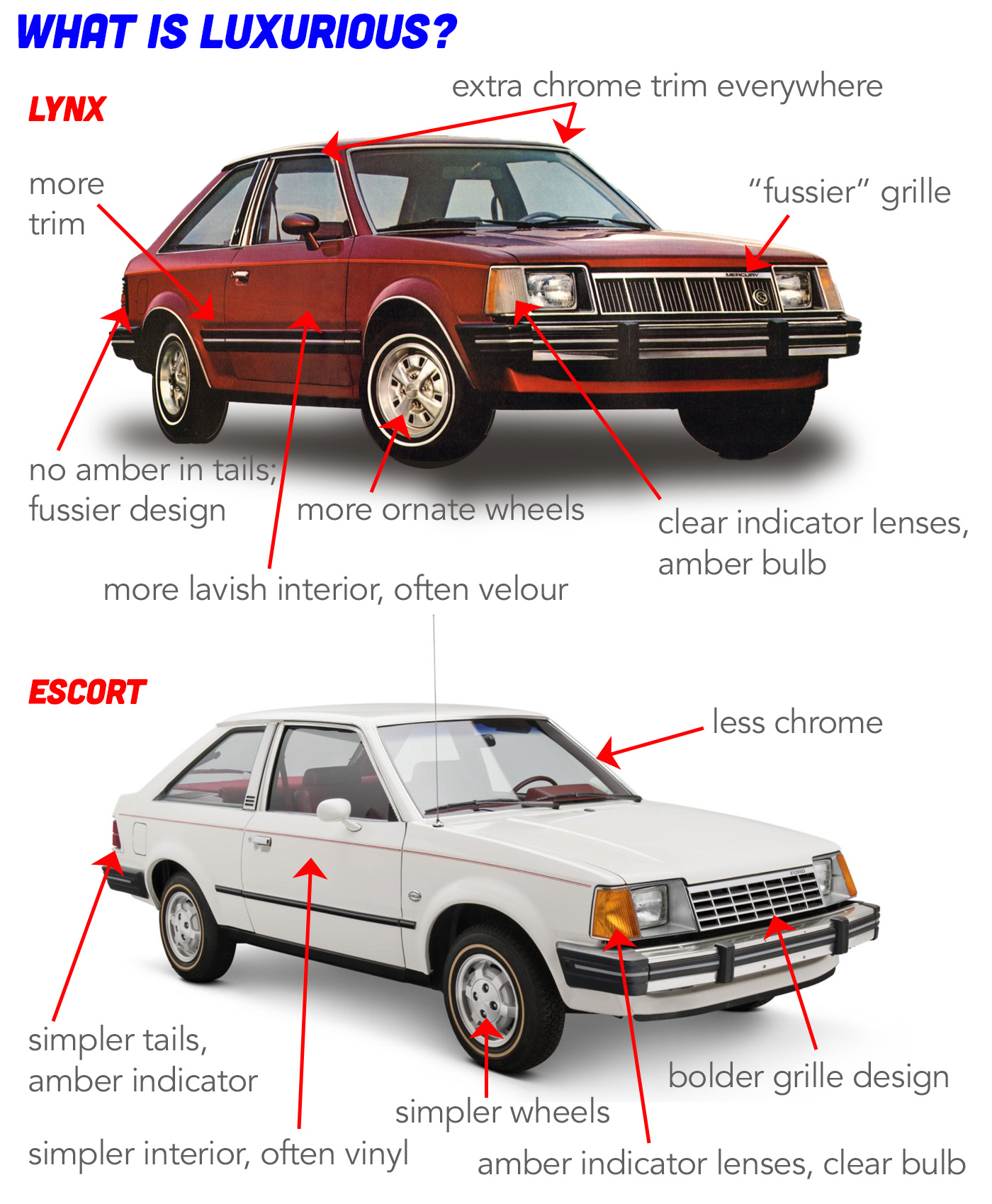 Cs Lynx Escort Lux