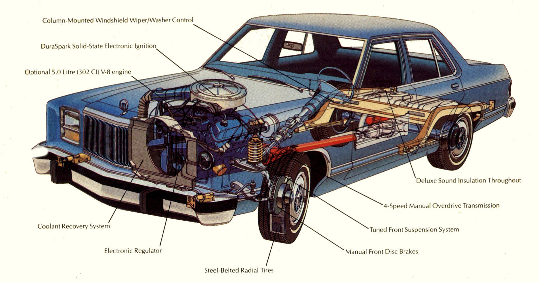 Cs Monarch Cutaway