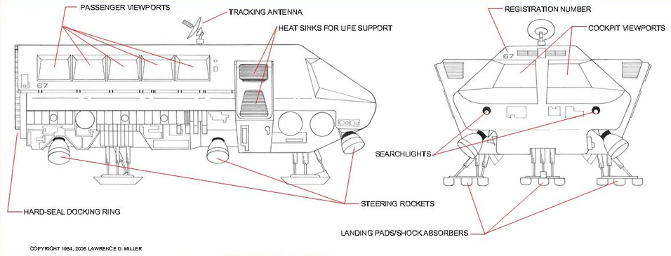 Cs Moonbus Diag