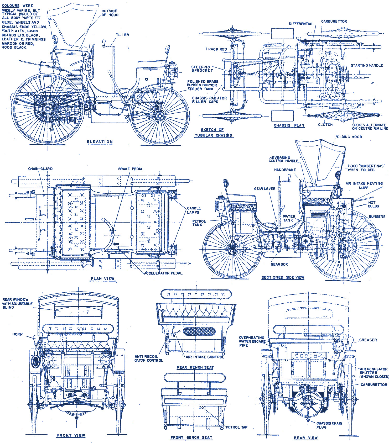 Cs Pugtyp3 Blueprint