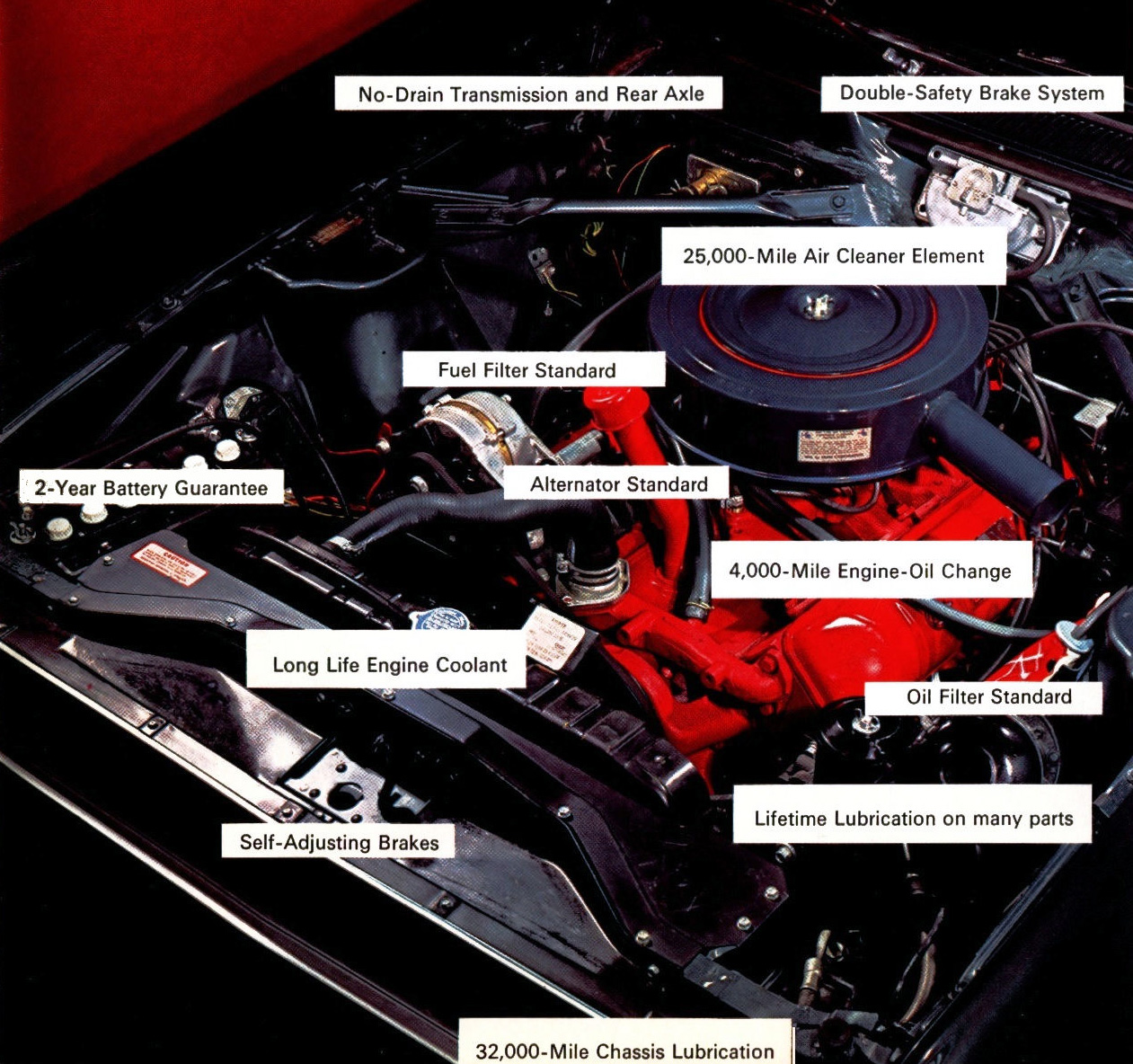 Cs Rambler Enginefeatures