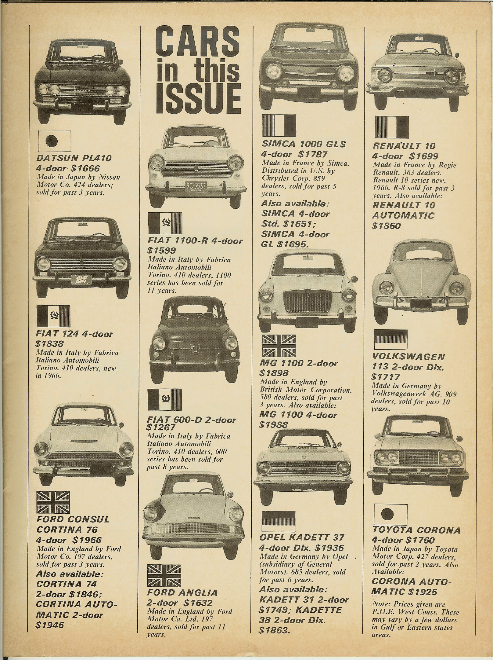 Cs Roadtest Cars