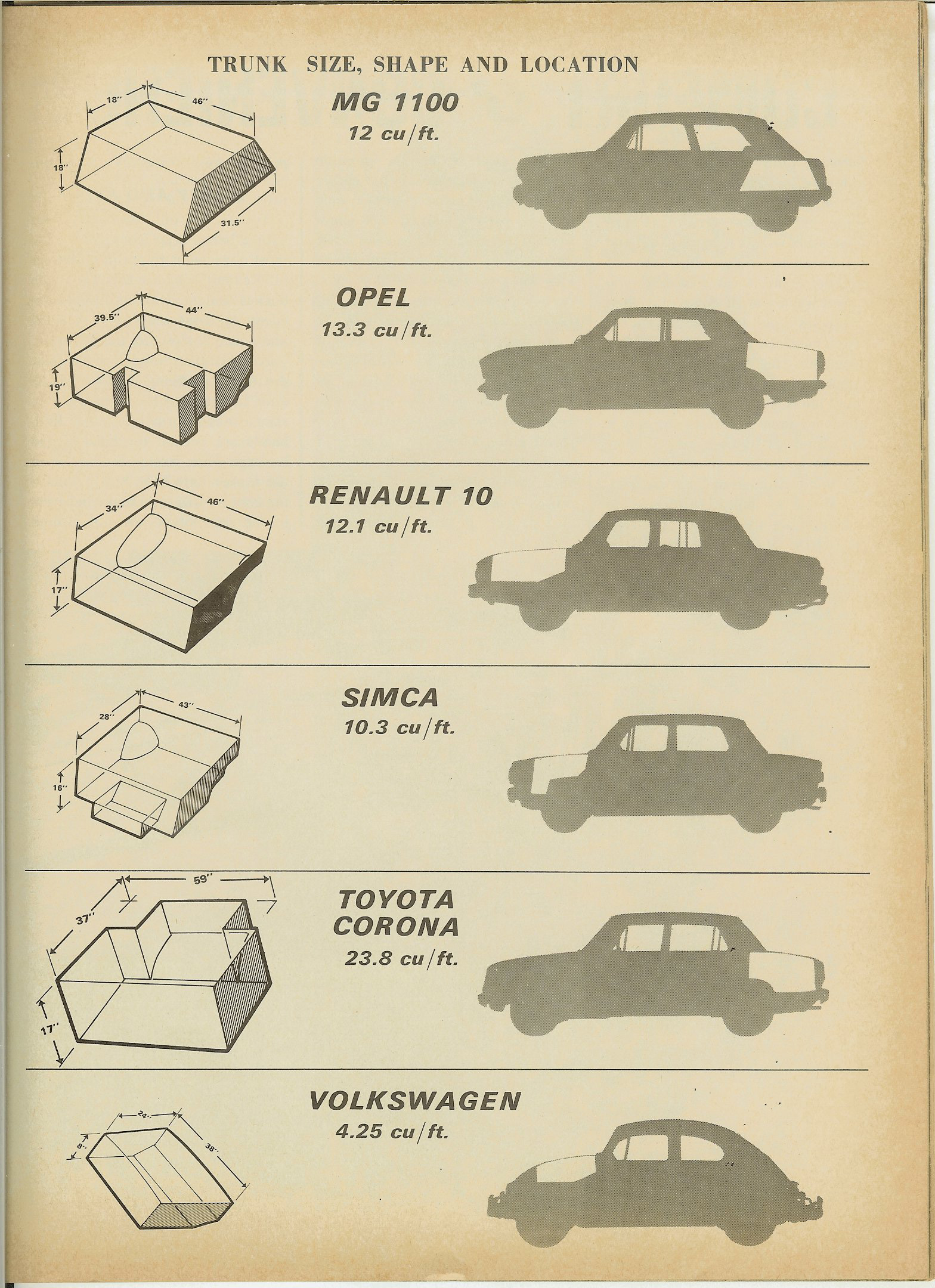 Cs Roadtest Trunks 2