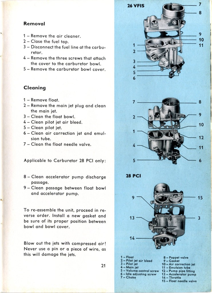 Cs Vwindustrial 56 Carb