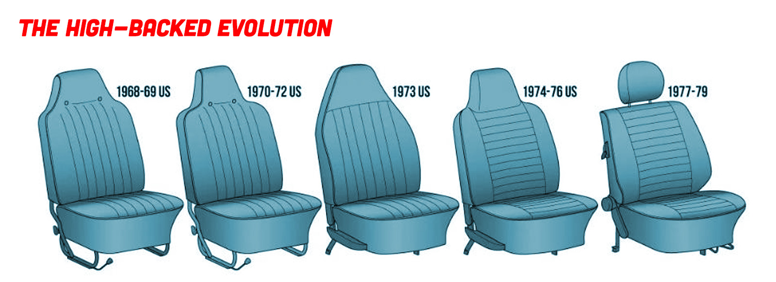 Cs Vwseat Evo