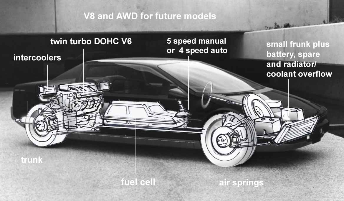 Cutaway Nissan 9 7